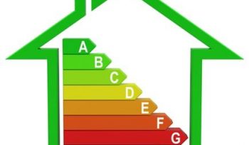 Domestic energy efficiency