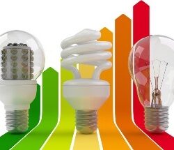 Labour to up energy efficiency for business to cut costs