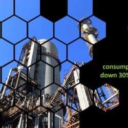 Final energy consumption in Q220