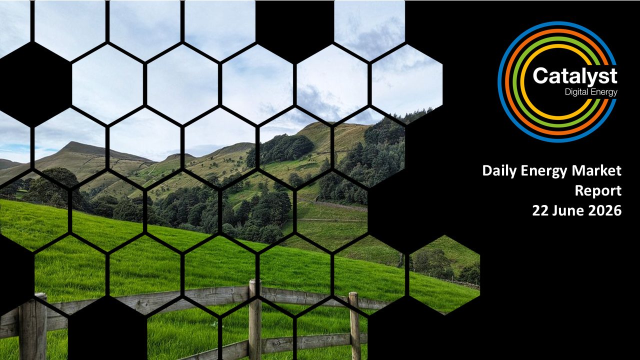 Daily energy market report 22 June 2026 banner, UK countryside